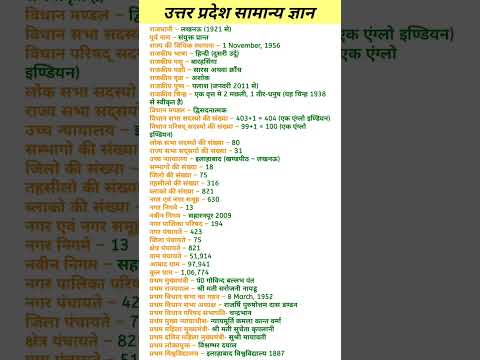 #gk #upsc #ctetctet #ctetprepration #ssc #currentaffairs