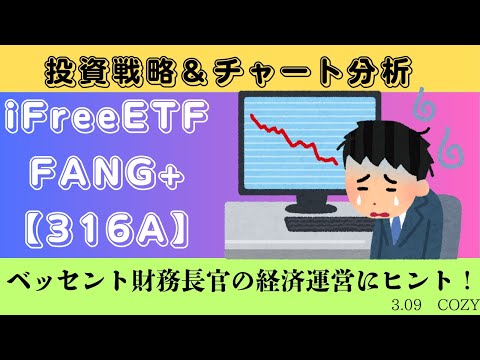 【新NISA】3.09iFreeETF FANG+【316A】の見通し｜チャート分析＆買い時は暴落？暴騰？