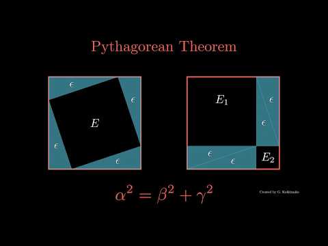 Pythagorean Theorem