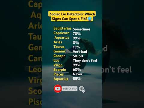 Zodiac Lie Detector, Which Signs can Spot a Fib? 🤬🤬 #shorts #ytshorts #leo #usa #zodiac