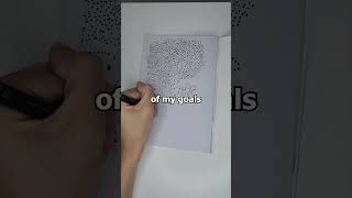 Drawing a dot for each subscriber (Day 9)