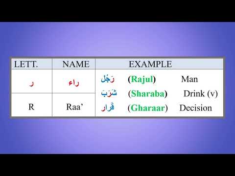 #006 The Arabic Alphabet in 7 minutes