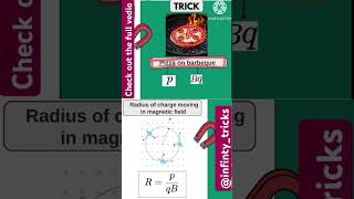Physics x pizza 😁..#class12physicsmostimportantquestion #physics #boardexam
