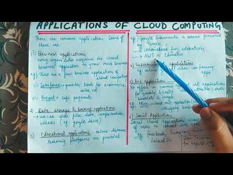 Lecture-9 Applications of Cloud Computing in English || Cloud Computing Playlist