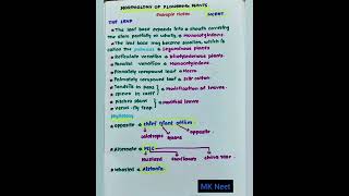 Morphology of flowering plants. Examples notes.Part_12.#mkneet #neet #neet2021 #neet2022 #neettricks