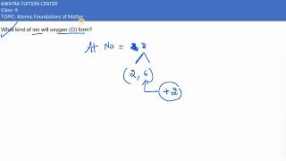 Example 9.4 What kind of ion will oxygen (O) form?