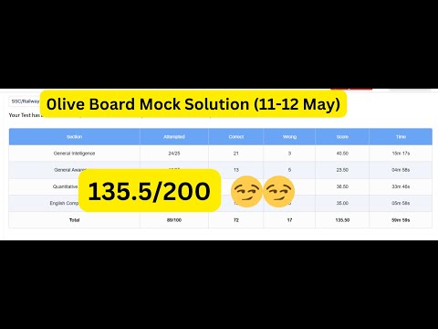 Olive Board Live  Mock Solution (11-12 May) | SSC CGL 2024 | #ssccgl #oliveboard #testbook