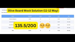 Olive Board Live  Mock Solution (11-12 May) | SSC CGL 2024 | #ssccgl #oliveboard #testbook
