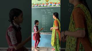 Easy trick for 6 table by Indhuja #shortsviral #govtschool #tabletrick #easy#maths#fun#shortcut