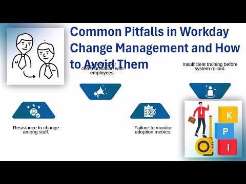 Workday Organizational Change & Training Consultant | Workday Training Guide