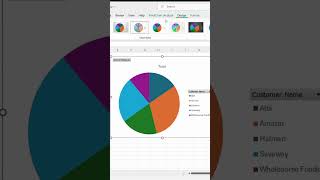 Learn how to Format & Customize Charts! #excelfunction #microsoftexcel #excel