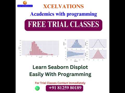Learn Plotting Easily With Programming| #shorts   #xcelvations #education #onlinecodingforkids