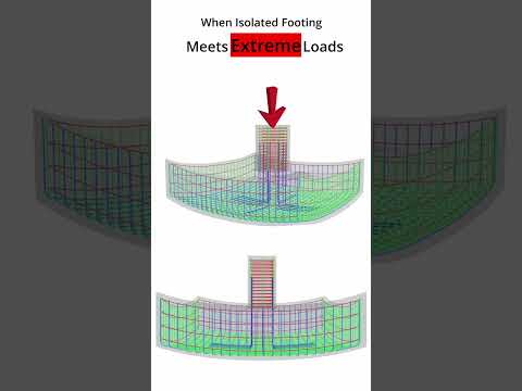 When Isolated Footing Meets Extreme Loads #shorts #civilengineering #construction  #footing