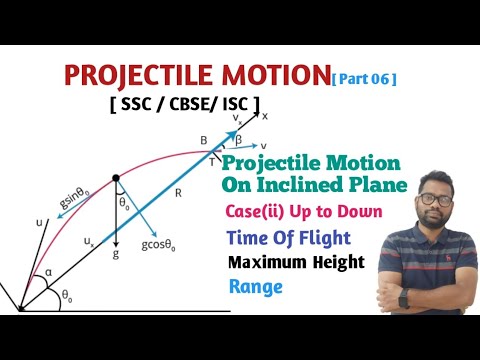 #class11physics Projectile Motion Part-06 #jeemains #jeephysics #neetphysics #neetexam #jeeexam