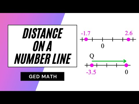 GED Math – Distance on Number Line!