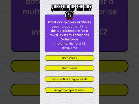 #Salesforce #Data #Model Q&A