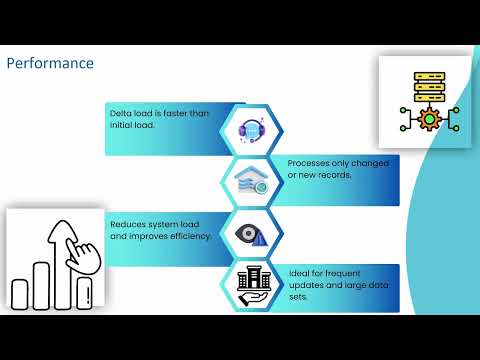 What is Delta Load in DataStage? 🚀 | DataStage Training 📚 | ETL Tutorial 🎯