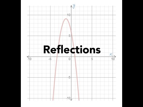 Reflecting Shapes