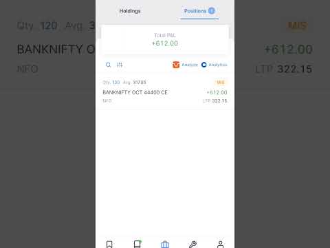 Live banknifty big profit convert into loss trade  #banknifty #trending #trading