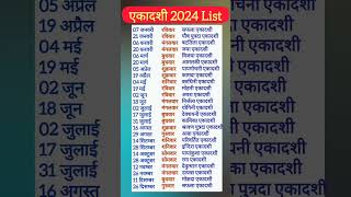 2024 में एकादशी व्रत कब है | एकादशी 2024 लिस्ट | Ekadashi 2024 List