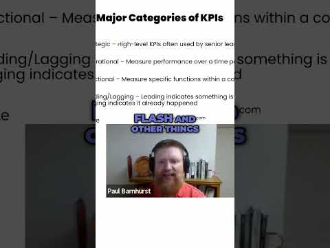 Leading vs. lagging indicators