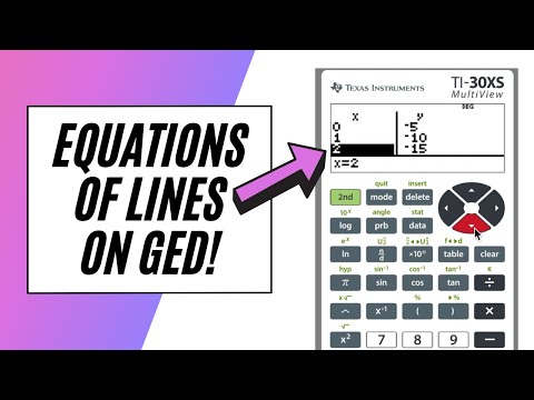 GED Equations of Lines – the EASY way!