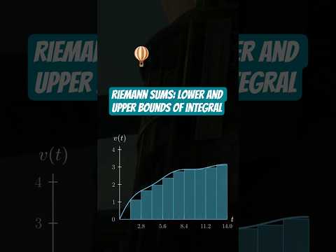Riemann Sums, Definite Integrals and Hot Air Balloons #physics #math #explore #arcane #shorts #fyp