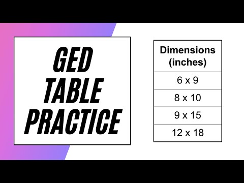 GED Math – Table Problems!