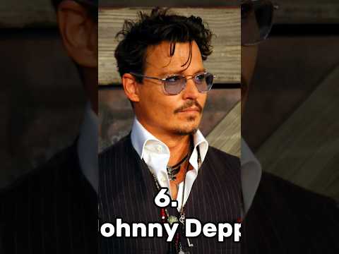 Top 10 Most Handsome Men in the world #viral #viralshorts #handsome
