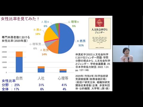 6-5M12 Envisioning Futures：研究者のキャリアパスを考える