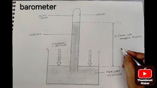 🌡️ How to Draw Barometer Diagram Step by Step | Science Diagram for Class 9 & 10