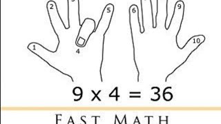 Maths tips and tricks 2020