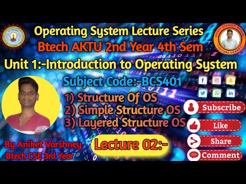 !! 🤘🤘Operating System(OS) Unit:-1 Video lecture:-02 CSE/IT BCS401 Btech  AKTU 2nd Year 4th Sem🤘🤘!!