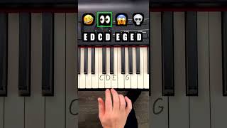 ☝️ Get the chords cheat sheet in my bio ☝️