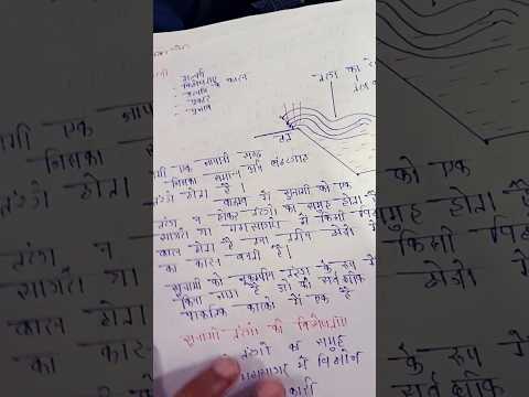 सुनामी#notes #tsanami #bihar #likeandsubscribe #study #bpsc #studymotivation #subscribe