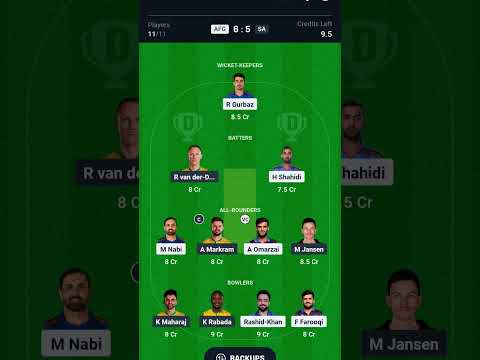 Today Match Prediction #shortvideo #shorts #prediction