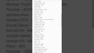 Indian bike driving 3d all cheatcodes #shorts #indianbikedriving3d #indianbikedriving3dcheatcode
