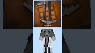 Minecraft 2 Movie Date