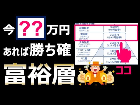 【資産形成】今いくらあれば富裕層になれるのか？【サイドFIRE・バリスタFIRE】