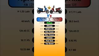 Aprilia SR 125 Vs Aprilia Storm 125 #technnu
