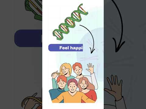 Happiness is Influenced by Genetics