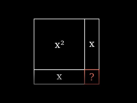 Completing the Square, and proving the Quadratic Formula