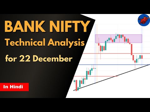 Bank Nifty 22th December Technical Analysis | by the Reall Trader