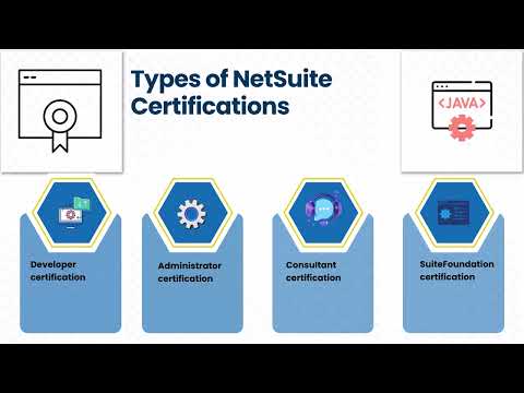 NetSuite Certification Quiz | NetSuite Training | NetSuite Tutorial