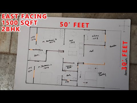 30 by 50 FEET HOUSE PLAN | 30 by 50 FEET GHAR KA NAKSHA | 1500 SQFT HOUSE PLAN | 2BHK | EAST FACING