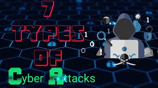 7 Common Cyber Security Threats | Types of Cyber Attacks