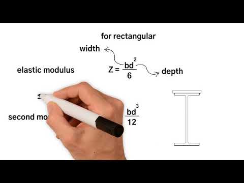 5 top equations every Structural Engineer should know.