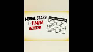 👉 Find Modal Class in 1 Minute | Class 10 Maths🔥#modalclass#statisticsclass10#class10maths#cbsemaths