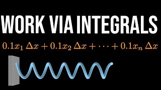 Computing Work with Integral Calculus!