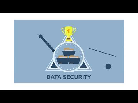 CPN PCI Compliance SAQ